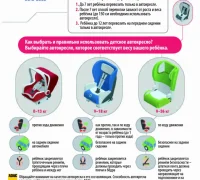 Центр здоровья Архангельская городская клиническая поликлиника №2 